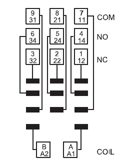 Image Description for https://tedi.itc-electronics.com/itcmedia/images/20190604/92030SMA_FINDERRELAIS_3.jpg