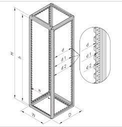 Image Description for https://tedi.itc-electronics.com/itcmedia/images/20191119/20130633_SCHROFF_1.jpg