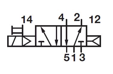 Image Description for https://tedi.itc-electronics.com/itcmedia/images/20200214/SXE9573Z806013J_NORGREN_1.jpg