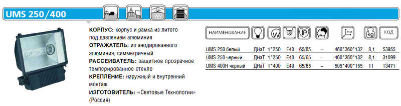 Image Description for https://tedi.itc-electronics.com/itcmedia/images/20200313/1351000840_SVETOVIETEHNOLOGIIOO_1.jpg